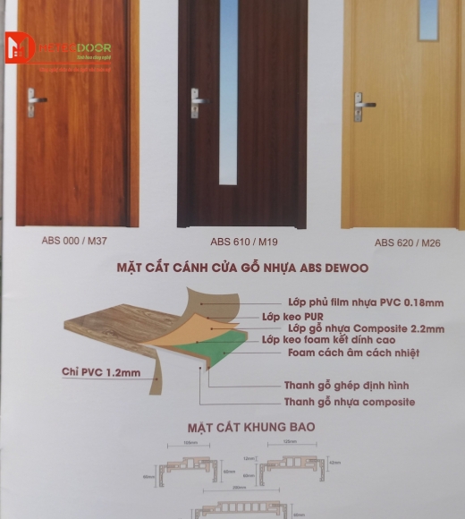 CỬA NHỰA ABS